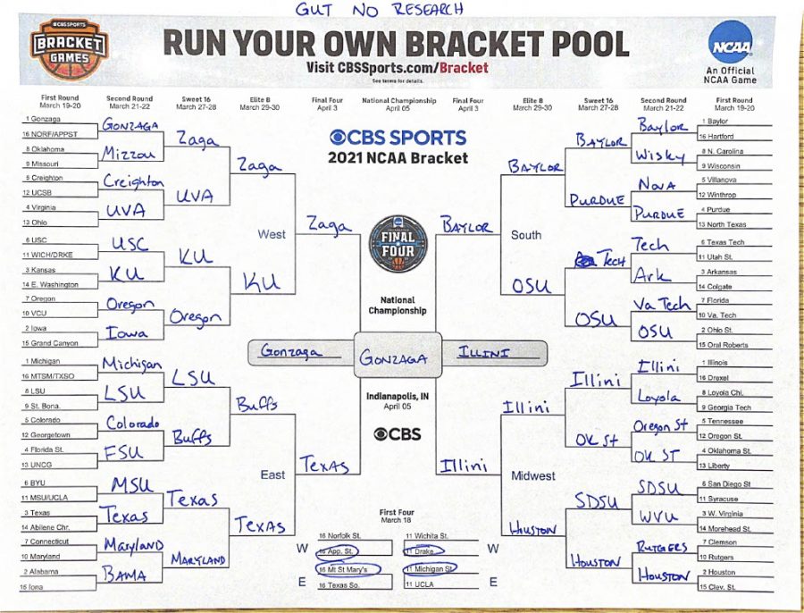 Pictured is the Gut Bracket of CHS Sandscript Director, Mr. Lukach.  Lukach, a college basketball fanatic, has filled out many more, but this was the first for 2021.