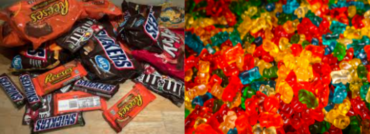 And the Best Candy is…